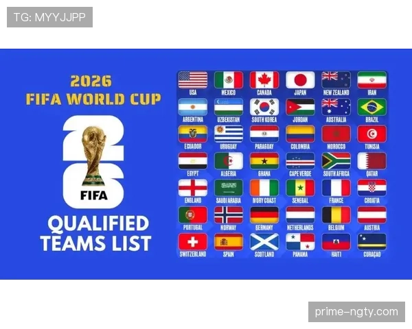 2026世界杯48队12小组赛制规则详解及晋级条件