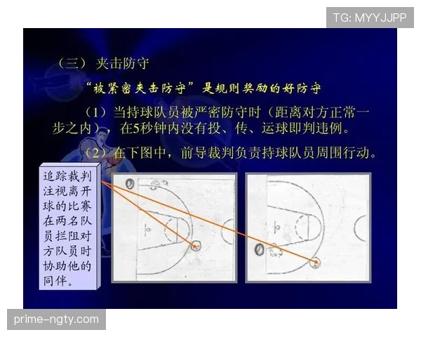 篮球比赛中的控球权定义：为什么它对裁判的判罚至关重要