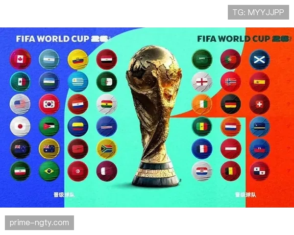 2026世界杯最新晋级路径规则解析